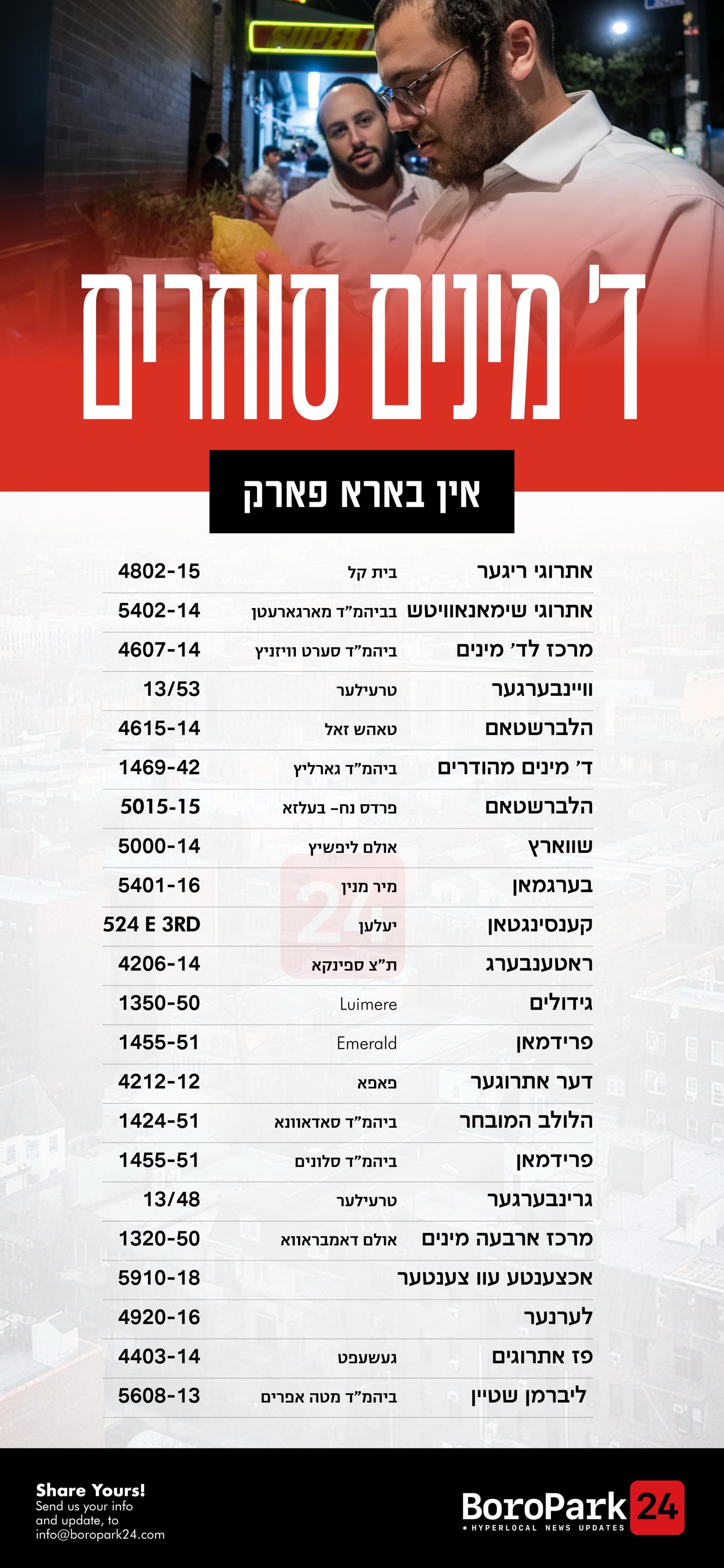 Status update image from boroPark24
