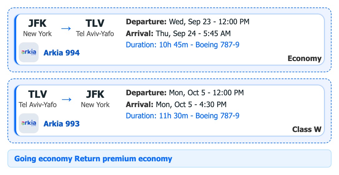 Status update image from On cloud travel