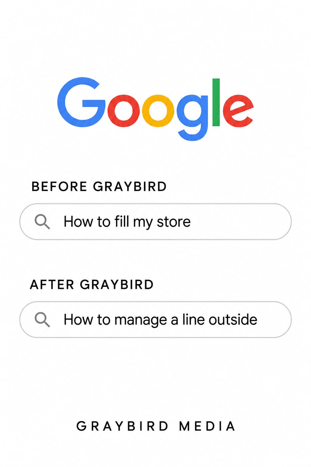 Status update image from GrayBird media