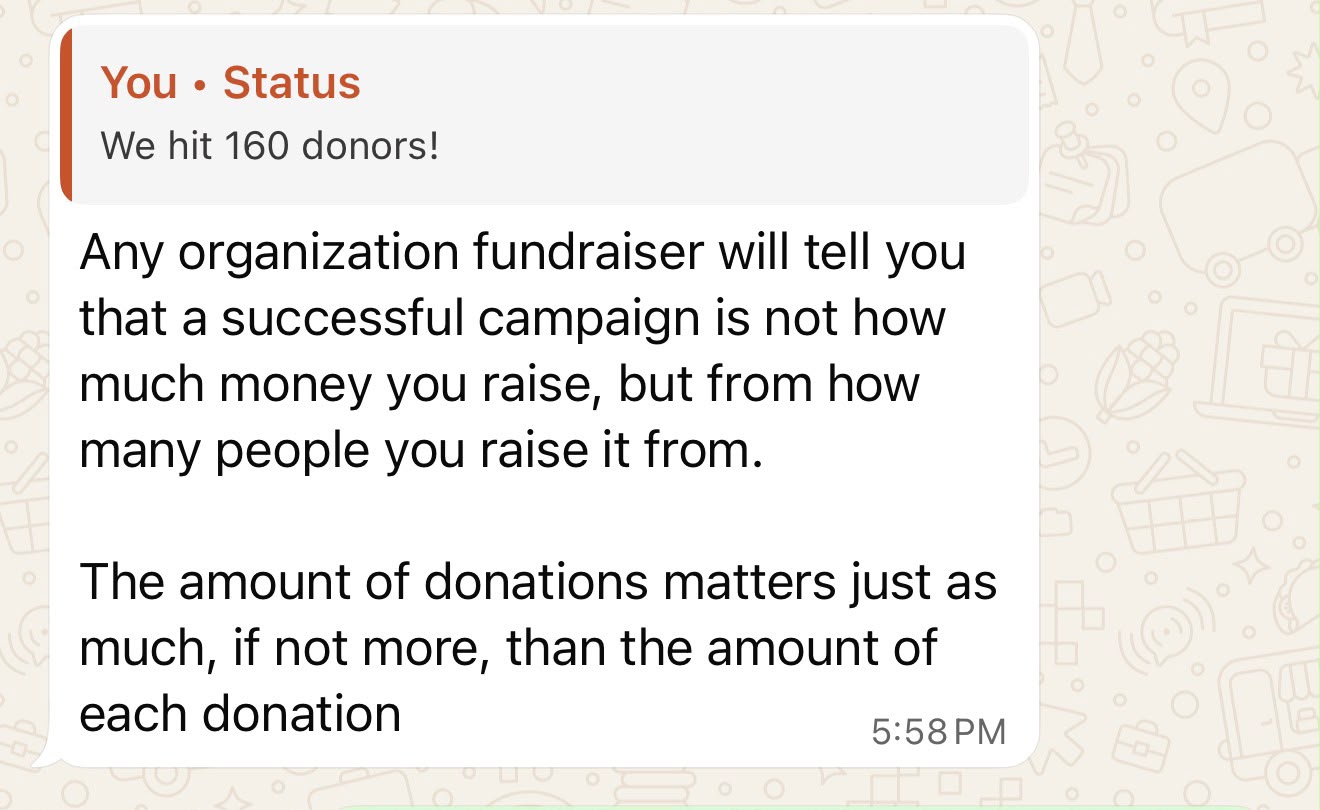 Status update image from Yanky Katz YK EVENTS & CO