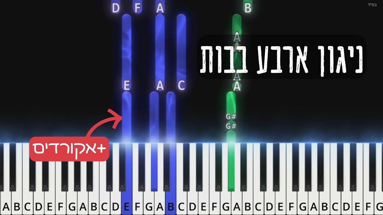 Nigun Arba Bavos. ניגון ארבע בבות. Chabad. Easy piano tutorial with chords