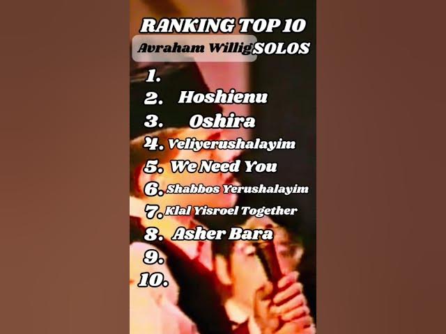 Ranking TOP 10 Avraham Willig Solos🏆 #mbc #shorts