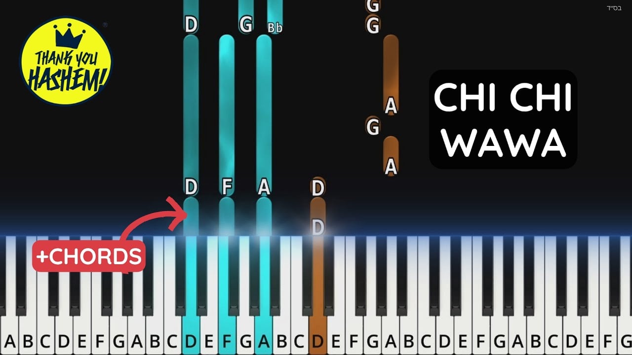 Chi Chi Wawa - Mendy Worch. THY. Easy tutorial with chords