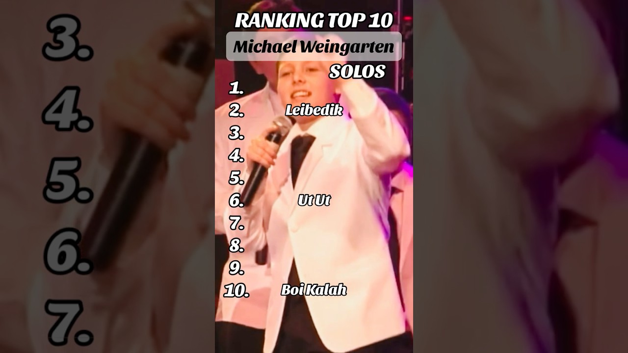 Ranking TOP 10 Michael Weingarten Solos🏆 #mbc #shorts