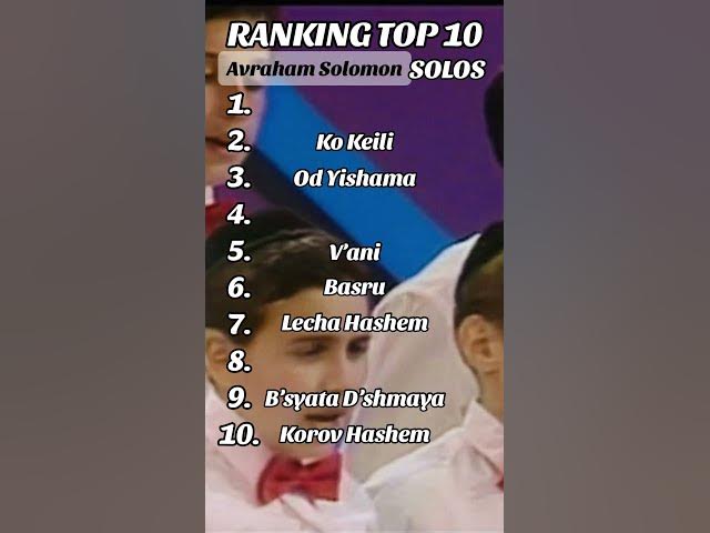 Ranking TOP 10 Avraham Solomon Solos🏆 #mbc #shorts