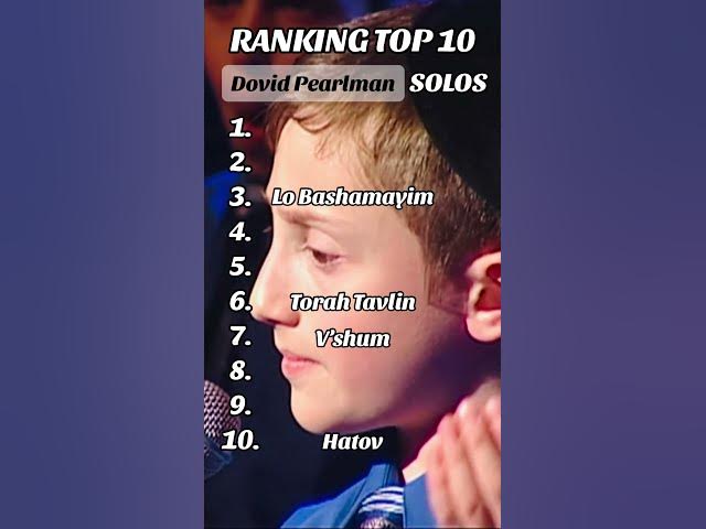 Ranking TOP 10 Dovid Pearlman Solos🏆 #mbc #shorts
