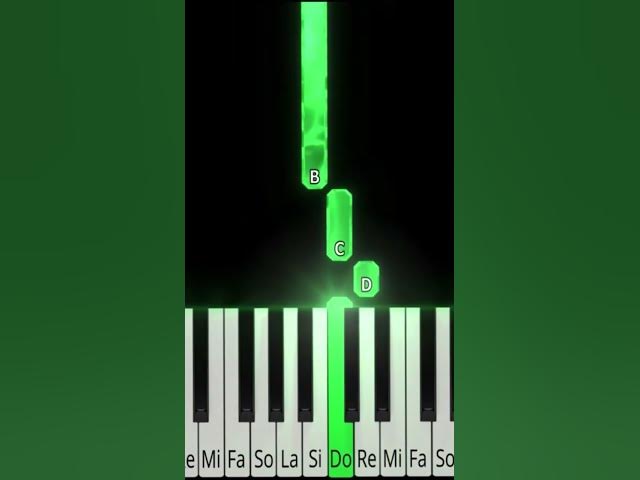 Yidden in America. Piano Tutorial.  אידן אין אמעריקע