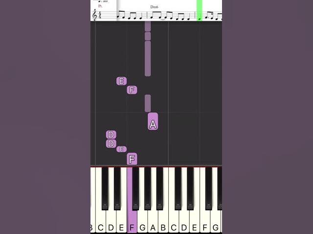 How to play HAVA NAGILA. Easy piano Tutorial