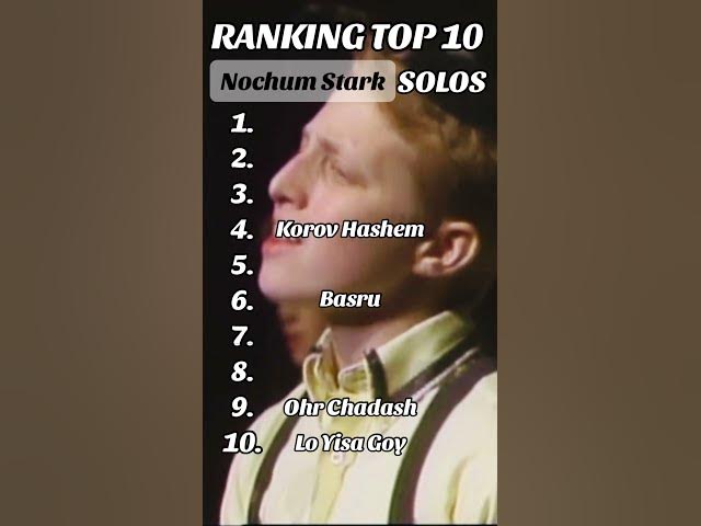 Ranking TOP 10 Nochum Stark Solos🏆 #mbc #shorts