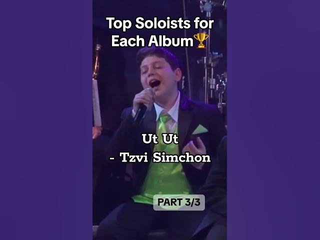 Most Solos per Album Pt.3 - Yavo to One Voice #mbc #shorts