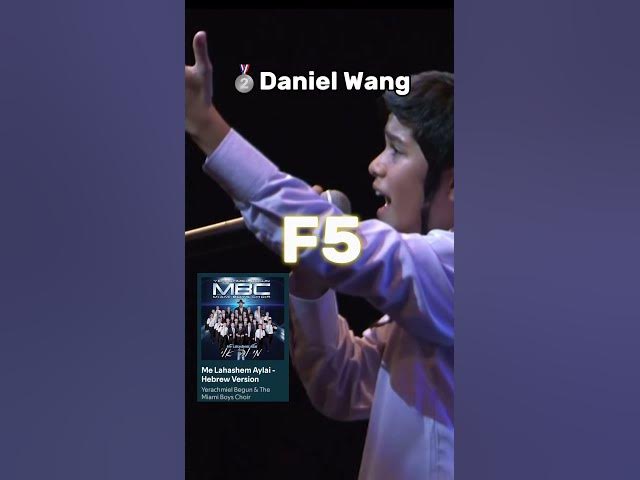 Top 5 Highest Notes in the MBC 🤯🏆  #mbc