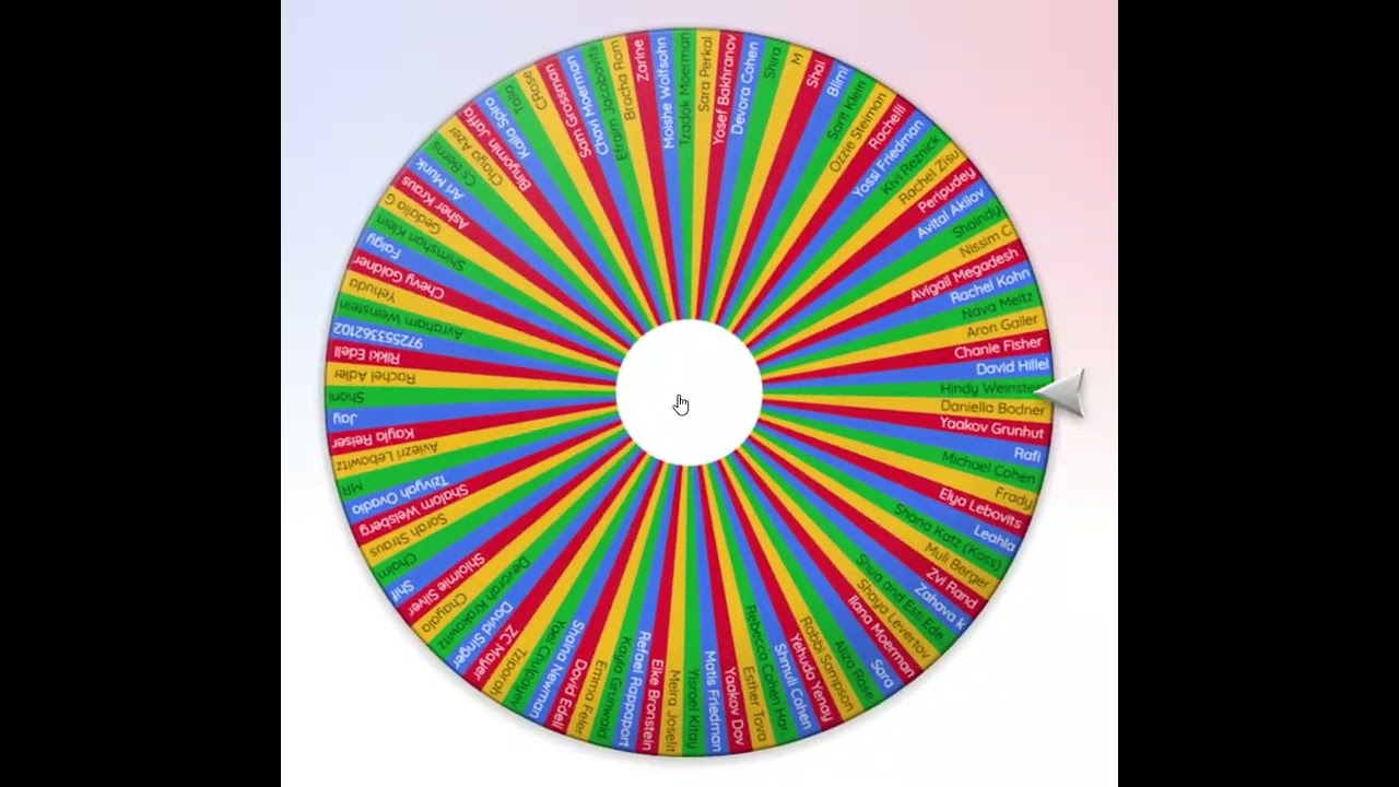 $10K Raffle 2026 Winner of $2100 Prize