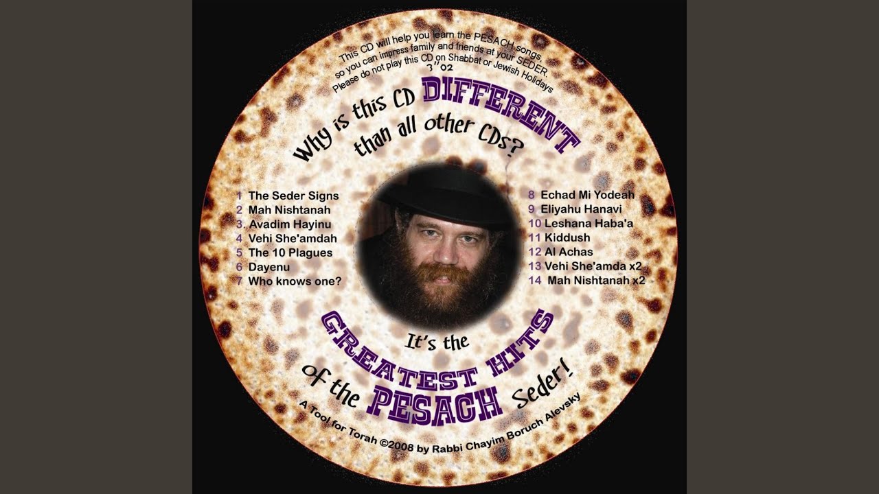 01 intro to Seder Signs Kadesh Urchatz
