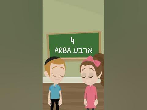 Counting in Hebrew for Kids! Numbers 1-5 Learn #torahforkids #kids #hebrewnumbers #hebrewforkids