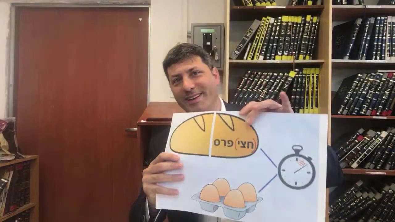 Daf Yomi Kereisos Daf  13 by R’ Eli Stefansky