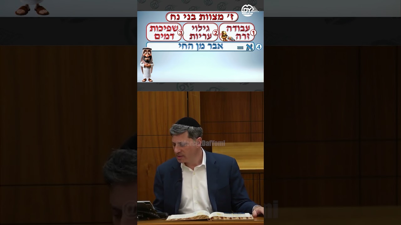 שבע מצוות בני נח ב-40 שניות
