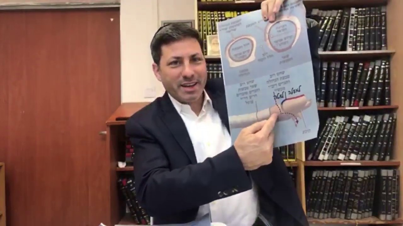 Daf Yomi Chullin Daf 19 by R’ Eli Stefansky