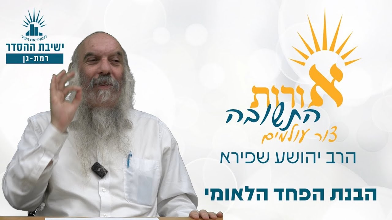 הבנת הפחד הלאומי | אורות התשובה- צור עולמים- שיעור 3 | הרב יהושע שפירא