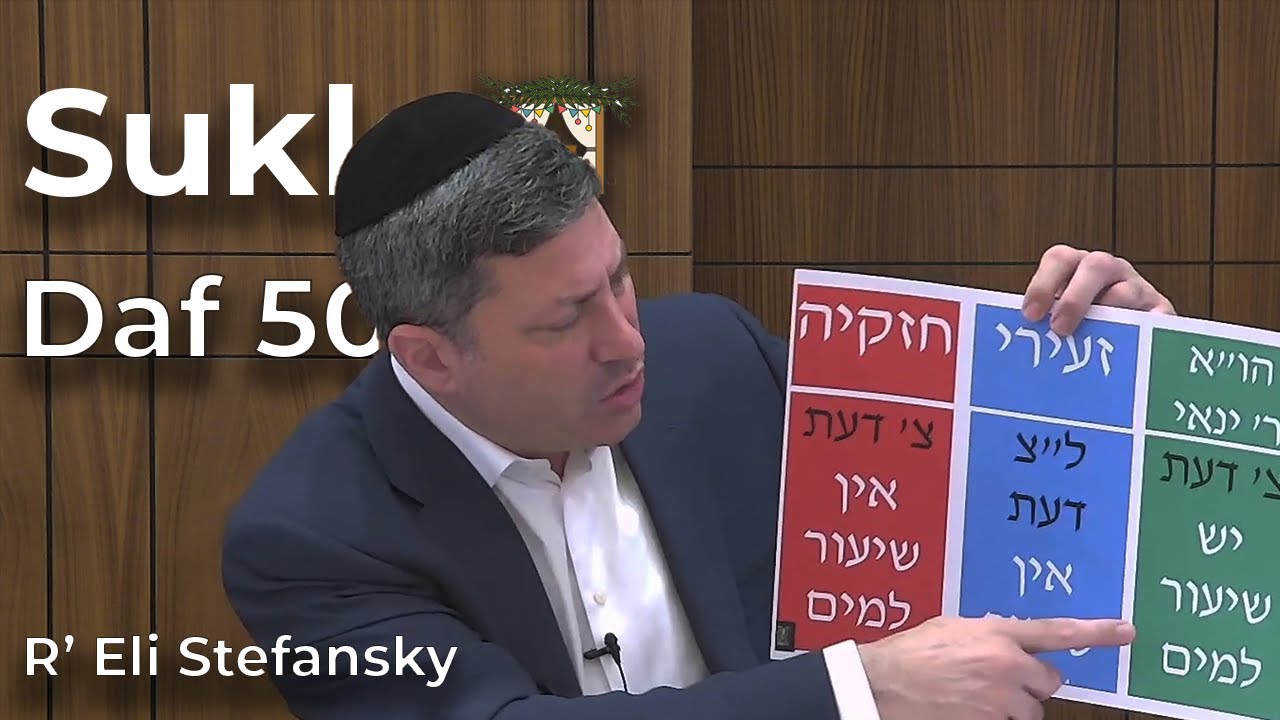Daf Yomi Succah Daf 50 by R’ Eli Stefansky