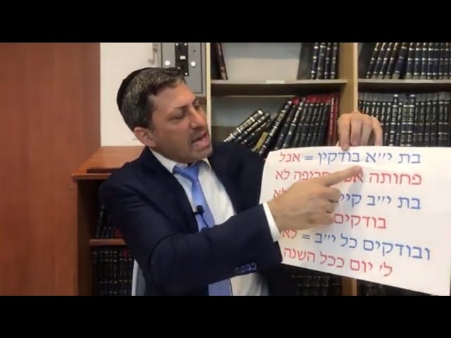 Daf Yomi Niddah Daf 45  by R’ Eli Stefansky