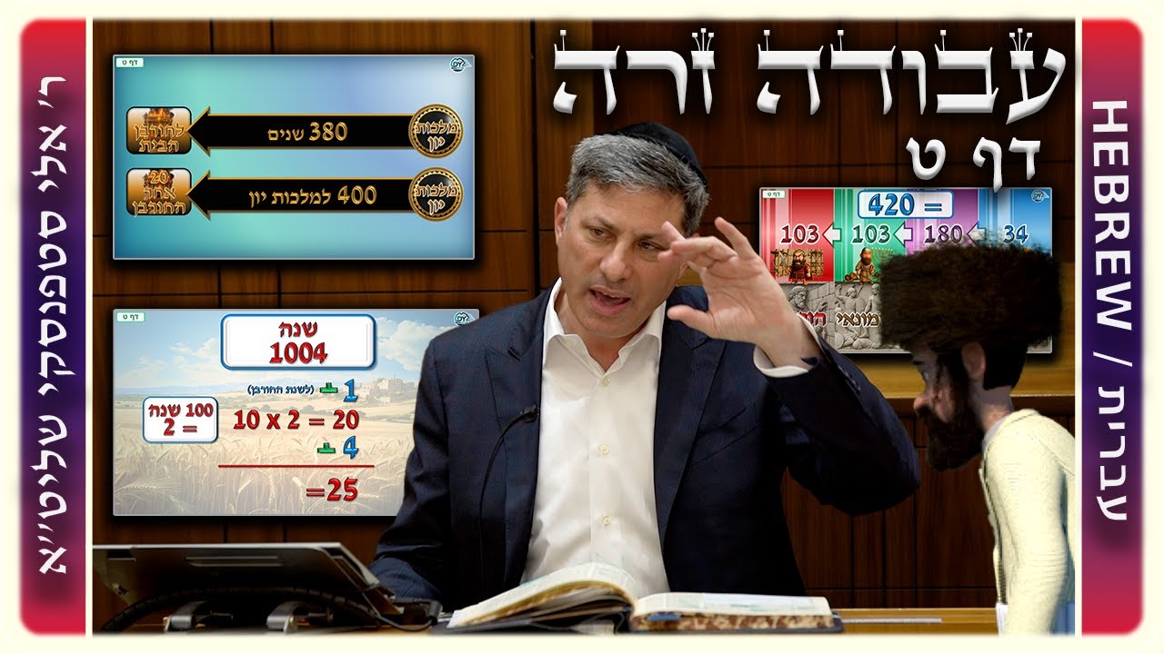 מרכז דף יומי - עבודה זרה דף ט. - ר' אלי סטפנסקי שליט"א