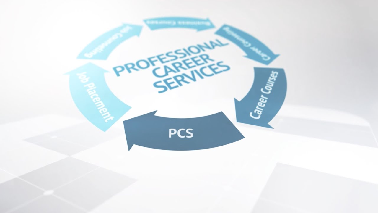PCS- Growing With The Community