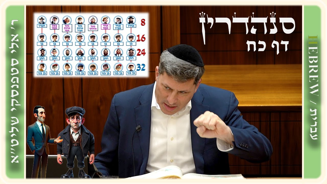 מרכז דף יומי - סנהדרין דף כח. - ר' אלי סטפנסקי שליט"א