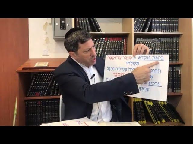 Daf Yomi Niddah Daf 28  by R’ Eli Stefansky