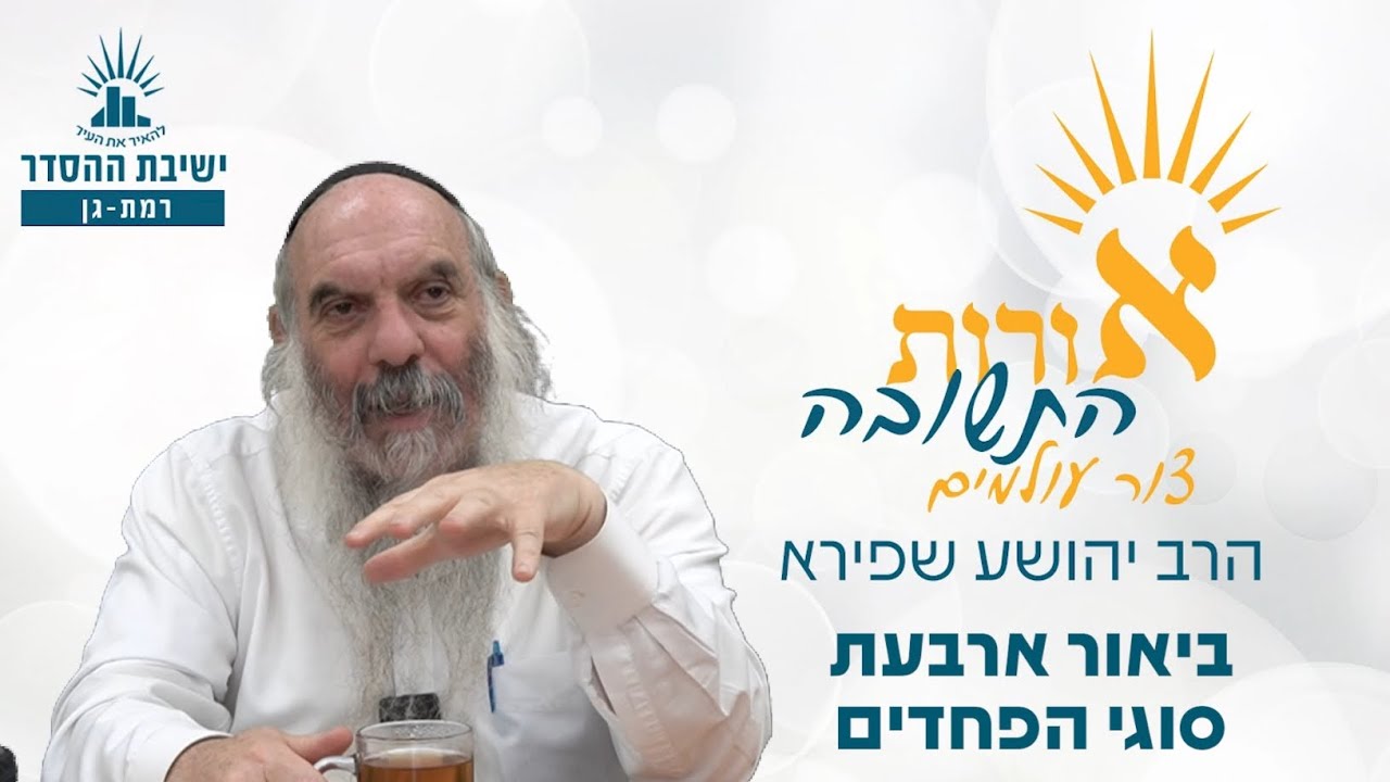 ביאור ארבעת סוגי הפחדים | אורות התשובה- צור עולמים- שיעור 4 | הרב יהושע שפירא