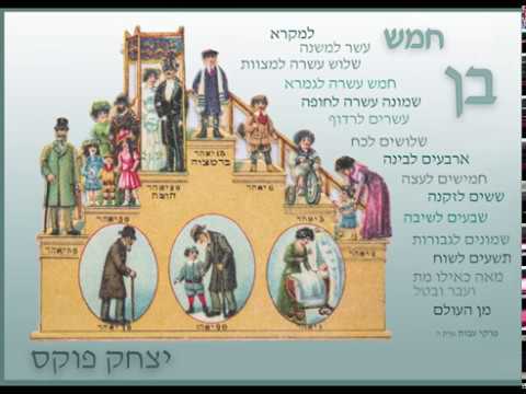 Yitzchak Fuchs Ben 5  | יצחק פוקס בן חמש