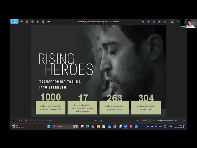Rising Heroes - Full Webinar
