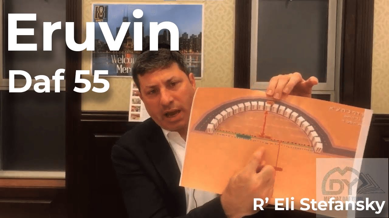 Daf Yomi Eruvin Daf 55 by R’ Eli Stefansky