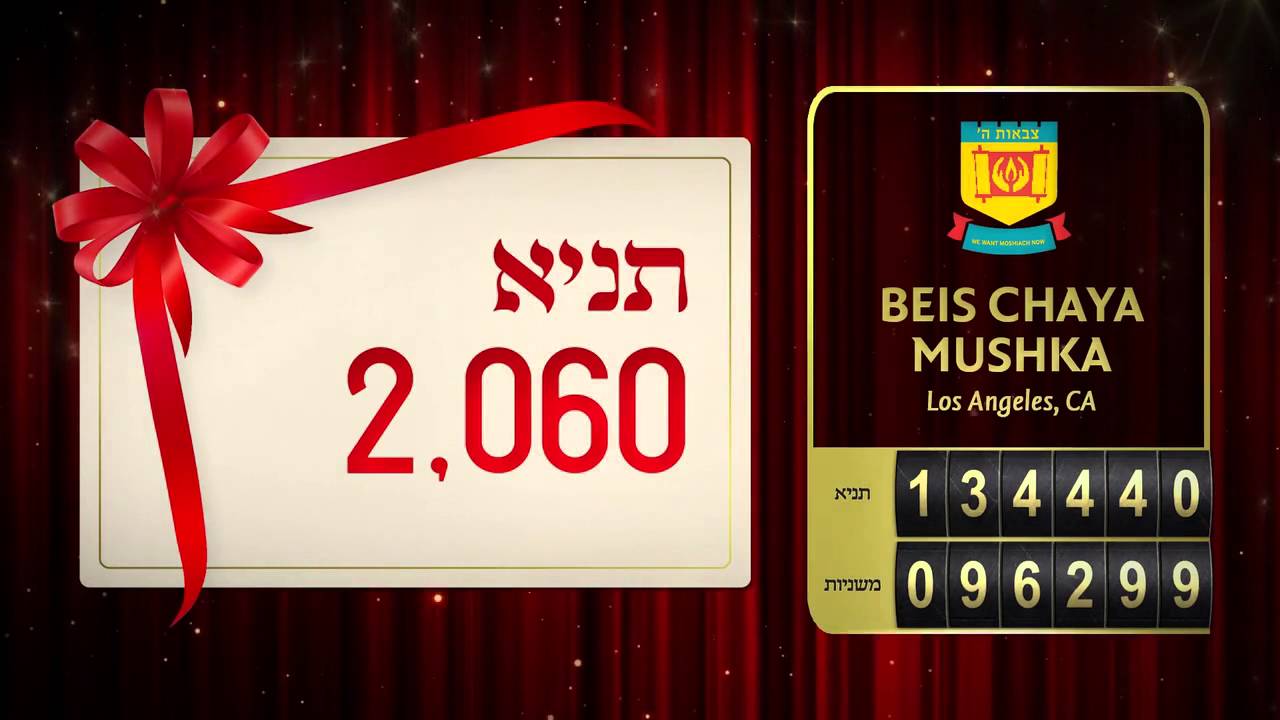 Our Gift to the Rebbe 5776