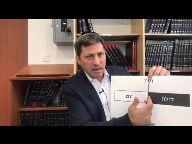 Daf Yomi Niddah Daf  63 by R’ Eli Stefansky