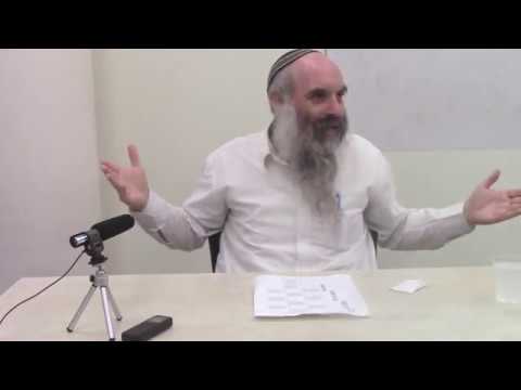 הקדמה לאל ה' ואל טובו, וסידור הפרקים - הרב יהושע שפירא