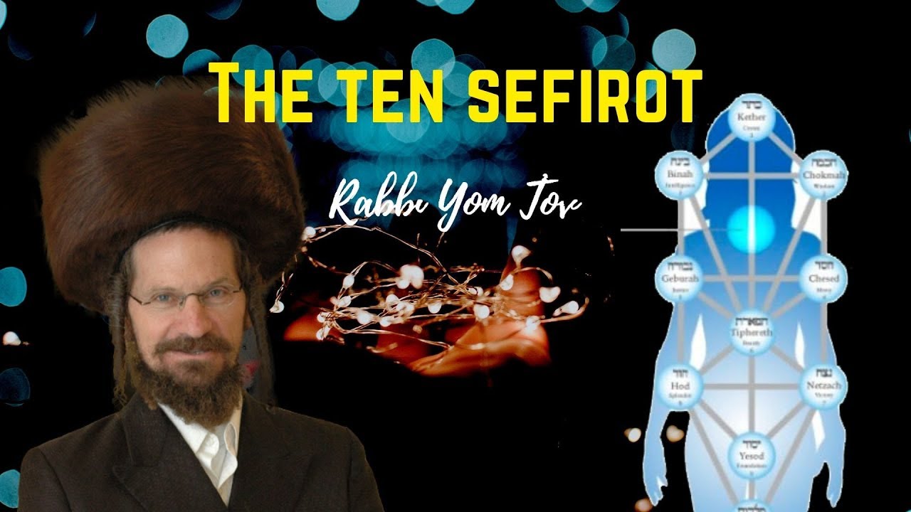 The manifestation of the ten sefirot (tree of life) in your daily life