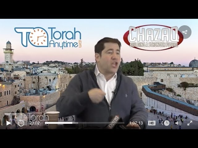 Rabbi Benzion Klatzko - The 7 Ways to Connect to Shabbat