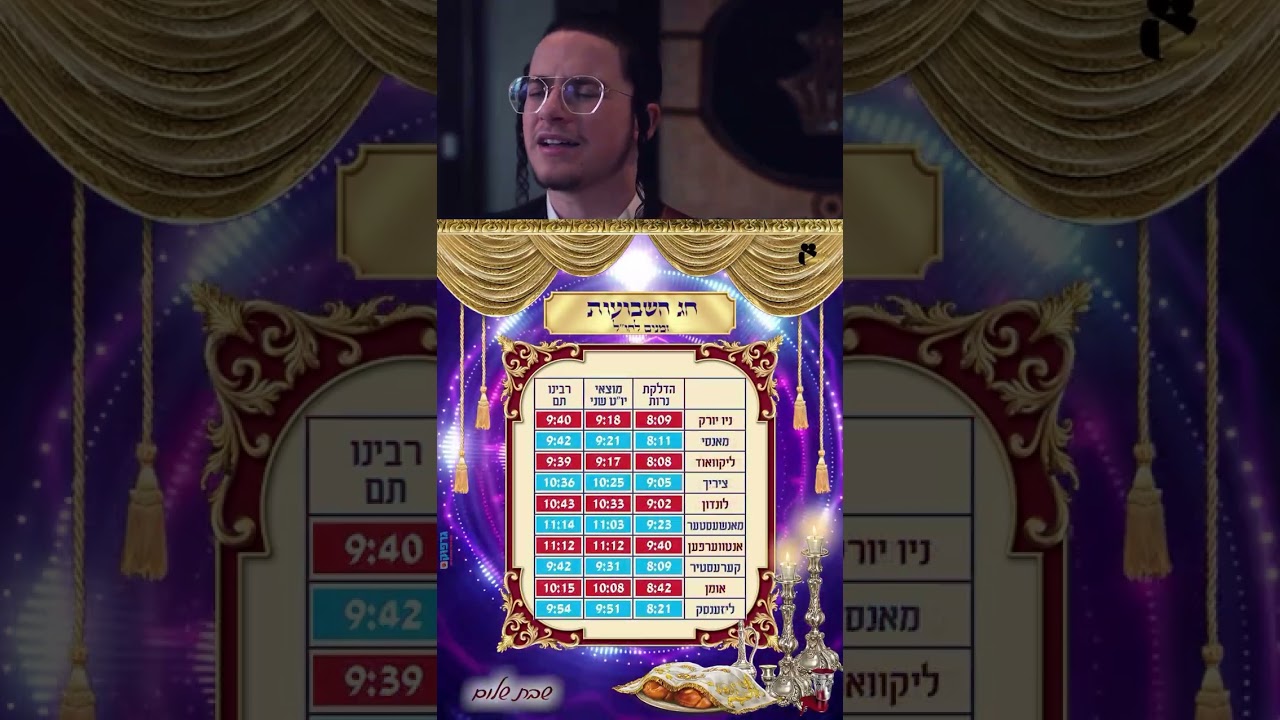 Git yom tov shavout ❤️‍🔥 #שבועות #yomtov #coversong #music #jewishmusic #singer