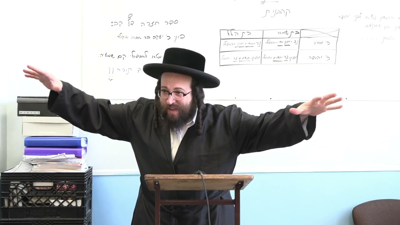 ר׳ יואל רוטה - דאס הארץ פונעם קינד - ג׳ שמיני תשפ׳׳ב - R' Yoel Roth