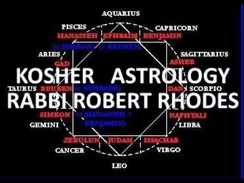 Kosher Astrology (Part 2) Rabbi Robert Rhodes