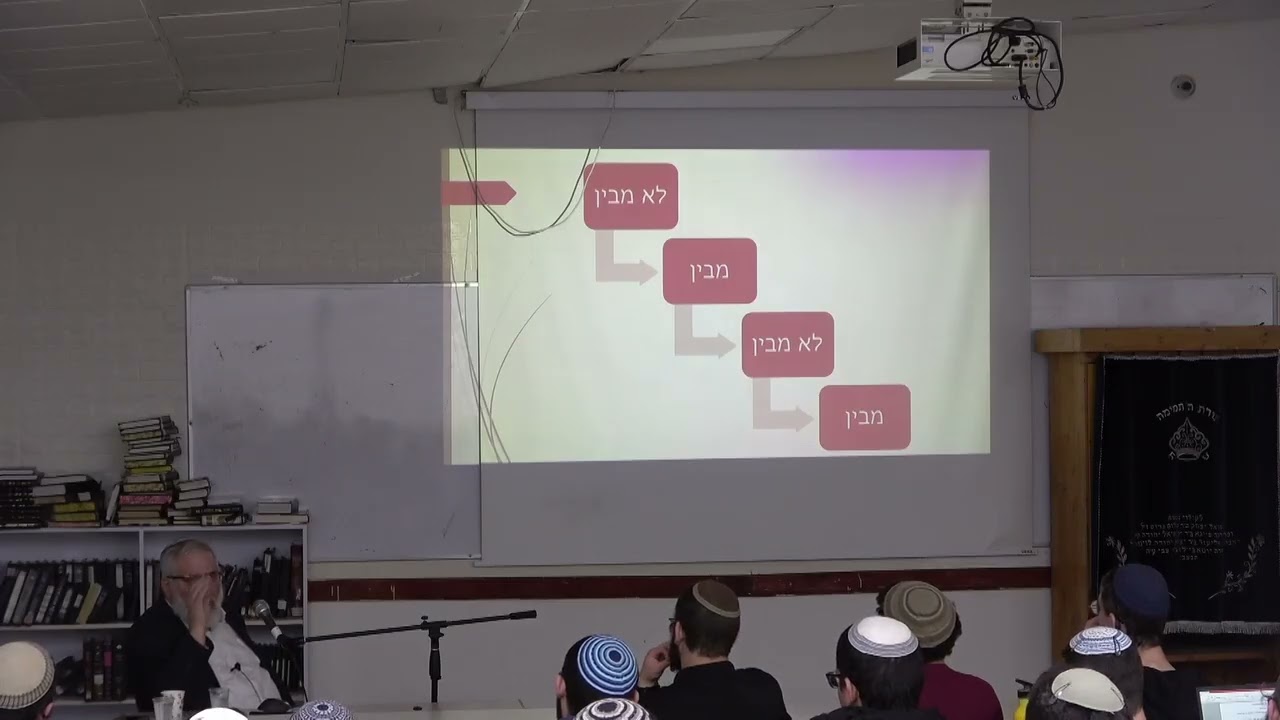 כיצד לומדים פשט ודרש | הרב אביחי קצין - ראש בימ"ד ראשית, ורב קהילות עלומים ועדת בנ"י המאוחדת ברעננה