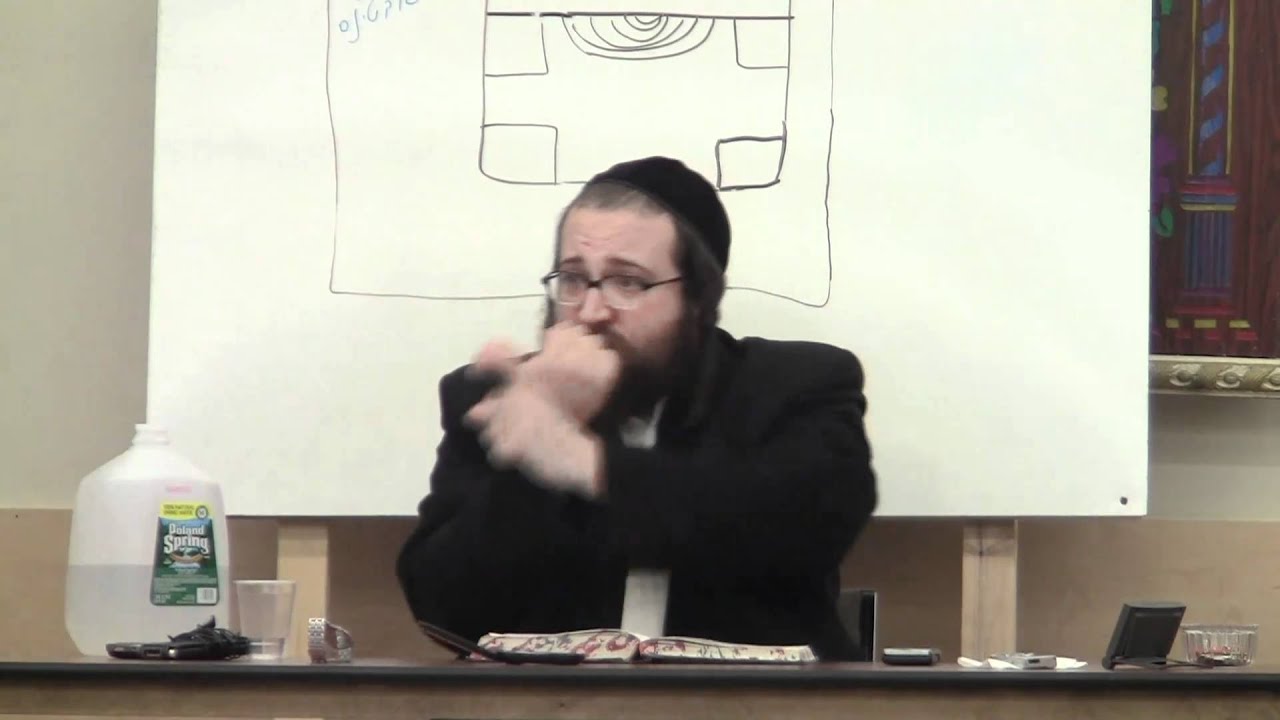 Rabbi Yoel Roth Shlit"a  - Shiurim #4- הרה"ג ר' יואל ראטה שליט"א
