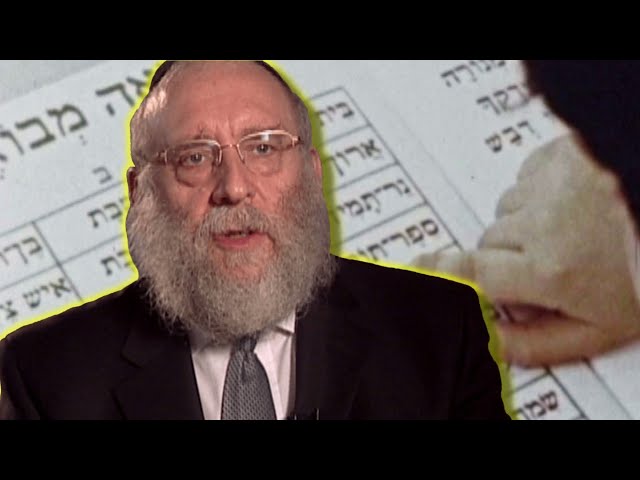 How To Properly Teach Hebrew To Kids | The Lubavitcher Rebbe