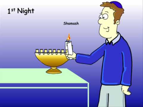 How to Light the Chanukah Menorah