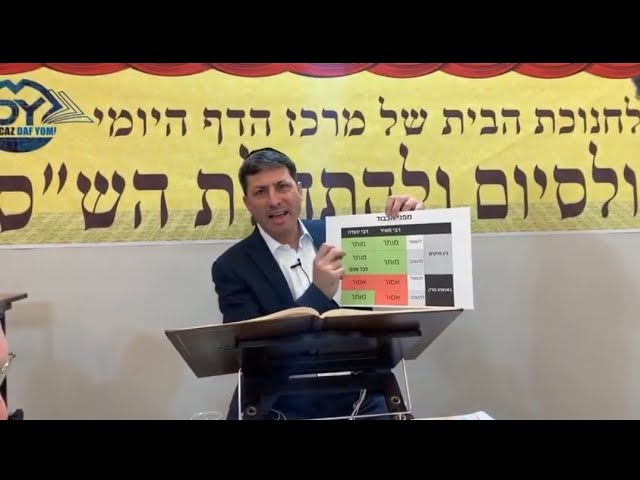 Daf Yomi Berachos Daf 14 by R’ Eli Stefansky