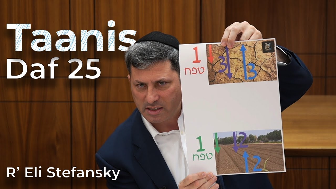 Daf Yomi Taanis Daf 25 by R’ Eli Stefansky