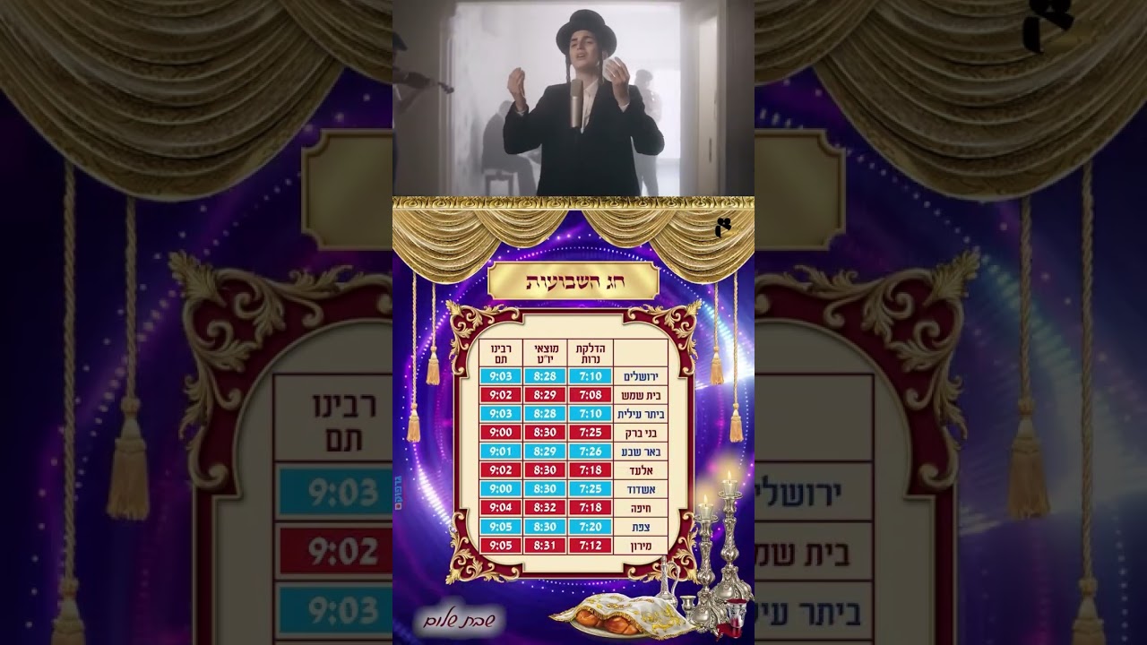 חג שבועות שמח לכולם