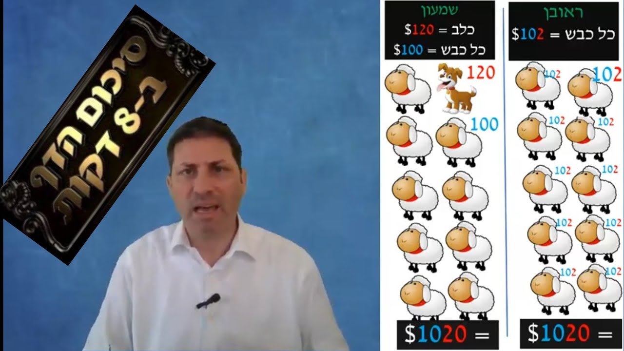 Hebrew סיכום הדף בעברית בכורות דף נז