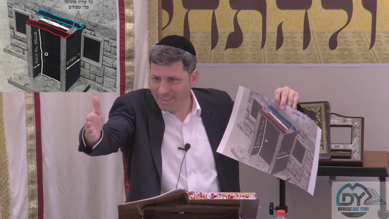 Daf Yomi Shabbos Daf 9 by R’ Eli Stefansky