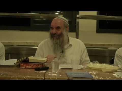 כוונת התקיעות רה"ש תש"פ | חלק ג' | הרב יהושע שפירא
